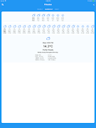 Flutter Weather capture d'écran 6