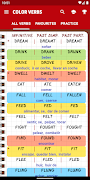 English Irregular Verbs poster