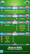 4 Schermata Goal & Go