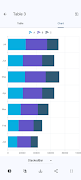 Chart Maker: Graphs and charts screenshot 7