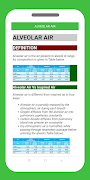 Respiratory Physiology 截圖 7