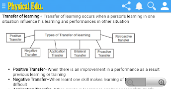 Physical Edu. Class 11th Notes screenshot 4