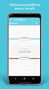 สยามบล็อกเชน 스크린샷 4