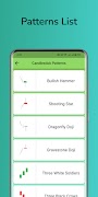Candlestick Patterns 截圖 3