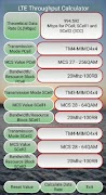 LTE-4G Throughput Calculator โปสเตอร์