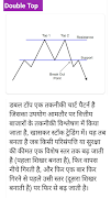 Chart Patterns screenshot 5