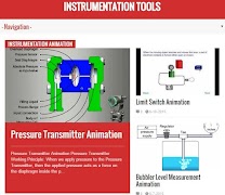 Instrumentation Tools syot layar 4
