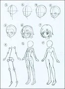 Poster Esercitazione di disegno Anime veloce