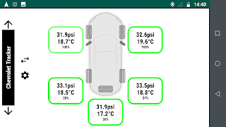 Light TPMS captura de pantalla 2