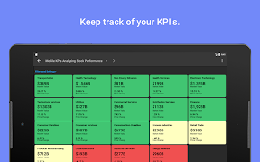 Spotfire Analytics ảnh chụp màn hình 7