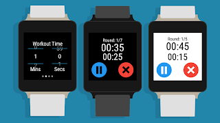 پوستر Wear HIIT