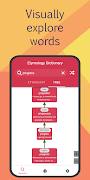 Etymology Dictionary اسکرین شاٹ 1