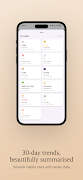CaffeInMe: Caffeine Tracker скриншот 4
