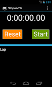 Stopwatch Cartaz