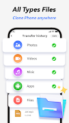 4 Schermata Phone Clone:Trasferimento Dati