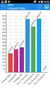 Aera Analytics captura de pantalla 2