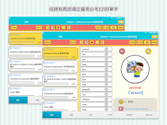 國中小學生必背單字1200 اسکرین شاٹ 5