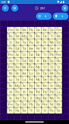 Periodic Table - Elements ảnh chụp màn hình 7