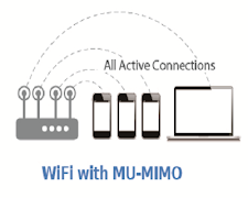 ScreenWave penulis hantaran