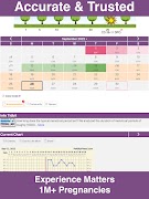 Fertility Friend Ovulation App screenshot 6