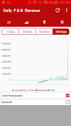 VHP Dashboard screenshot 3