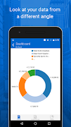 Resco Mobile CRM ภาพหน้าจอ 1