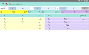 برنامه‌نما Solubility Products عکس از صفحه