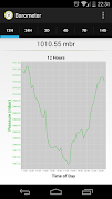 Barometer スクリーンショット 1