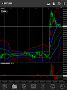 Trader Program スクリーンショット 3