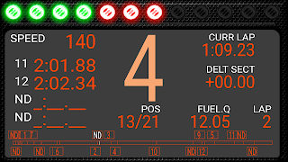 DashMeterPro for rF2 Plakat