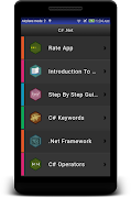 Learn C# - .Net - C Sharp Programming Tutorial App plakat