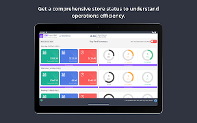 Zip Prep & Pull 海報
