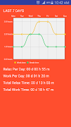 Pomodoro Timer - Work Focus capture d'écran 3