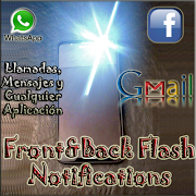 Front&Back Flash Notifications Cartaz