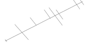 کنارے والے ہتھیاروں کو قدم بہ  پوسٹر