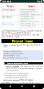 Tense Chart الملصق