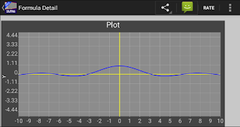 Interactive Graphs スクリーンショット 3