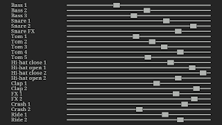 Electronic drum kit screenshot 2