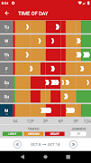 4 Schermata Driver Scoring