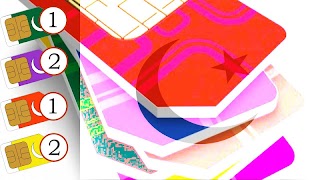 Online Sim Check verification plakat