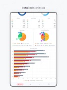 War Thunder Stats: Skill Meter 截图 6