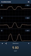 Accelerometer โปสเตอร์