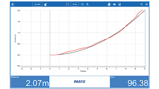 PASCO MatchGraph! 截图 3