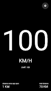 Speedometer پوسٹر