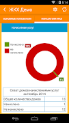 ЖКХ - Монитор руководителя スクリーンショット 7