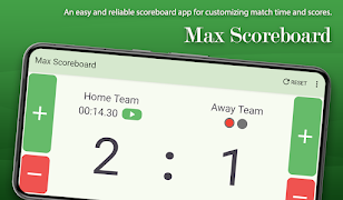 Max Scoreboard plakat