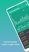 برنامه‌نما Internet Speed Meter عکس از صفحه