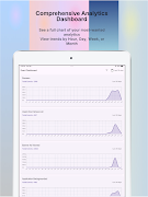 Hogalytics Screenshot 4