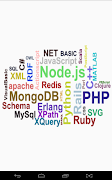 Programming Tutorial постер