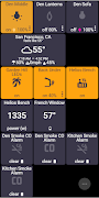 ActionTiles SmartThings custom web dashboard maker スクリーンショット 1